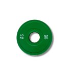 Gravity R Rubber Fractional Plate
